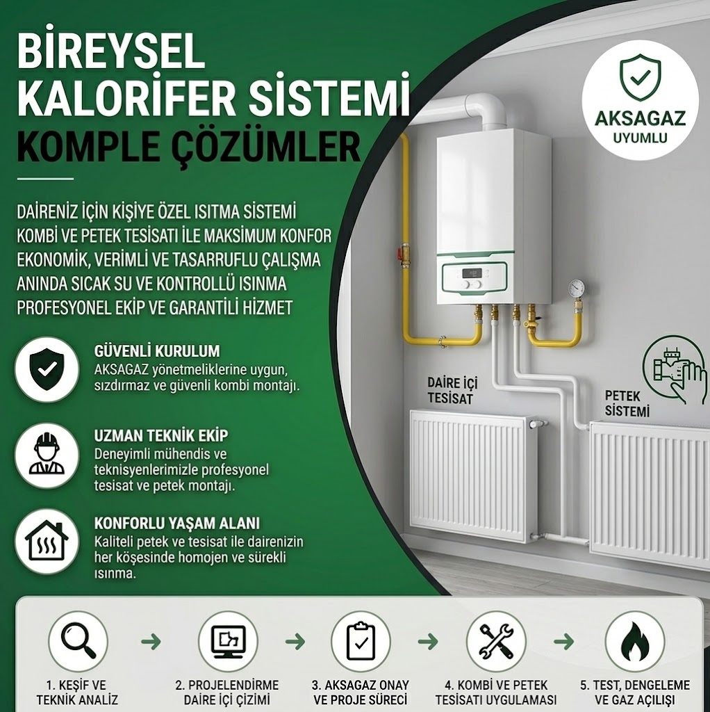 KALORİFER TESİSATI 